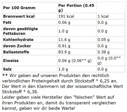 Sinob Vitamin D3  K2 60 Kapseln