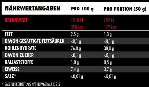 Big Zone Rice Meal 3000g Beutel (grob)